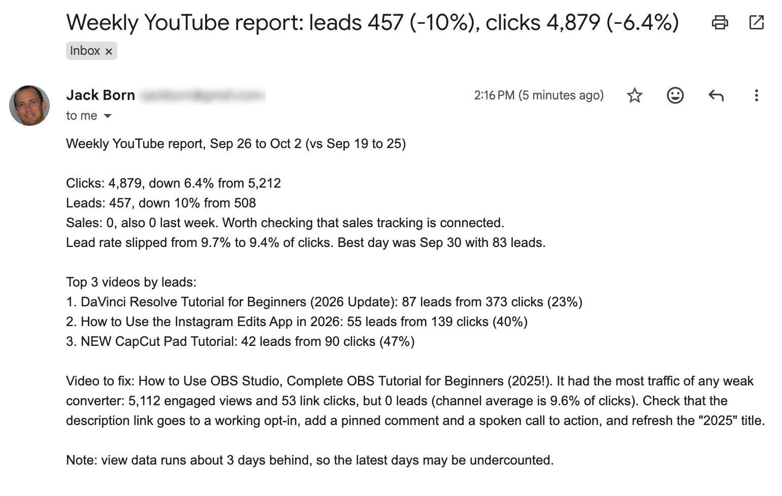 The weekly report email in Gmail, subject "Weekly YouTube report: leads 457 (-10%), clicks 4,879 (-6.4%)", with clicks, leads and sales against the previous week, the top 3 videos by leads, and the OBS 2025 tutorial as the video to fix