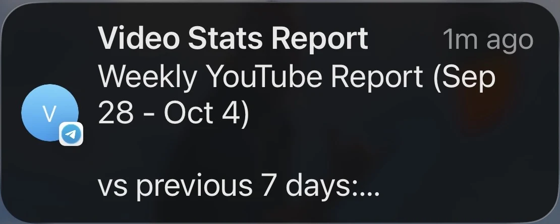 A Telegram notification on an iPhone from the "Video Stats Report" bot: "Weekly YouTube Report (Sep 28 - Oct 4), vs previous 7 days:..."