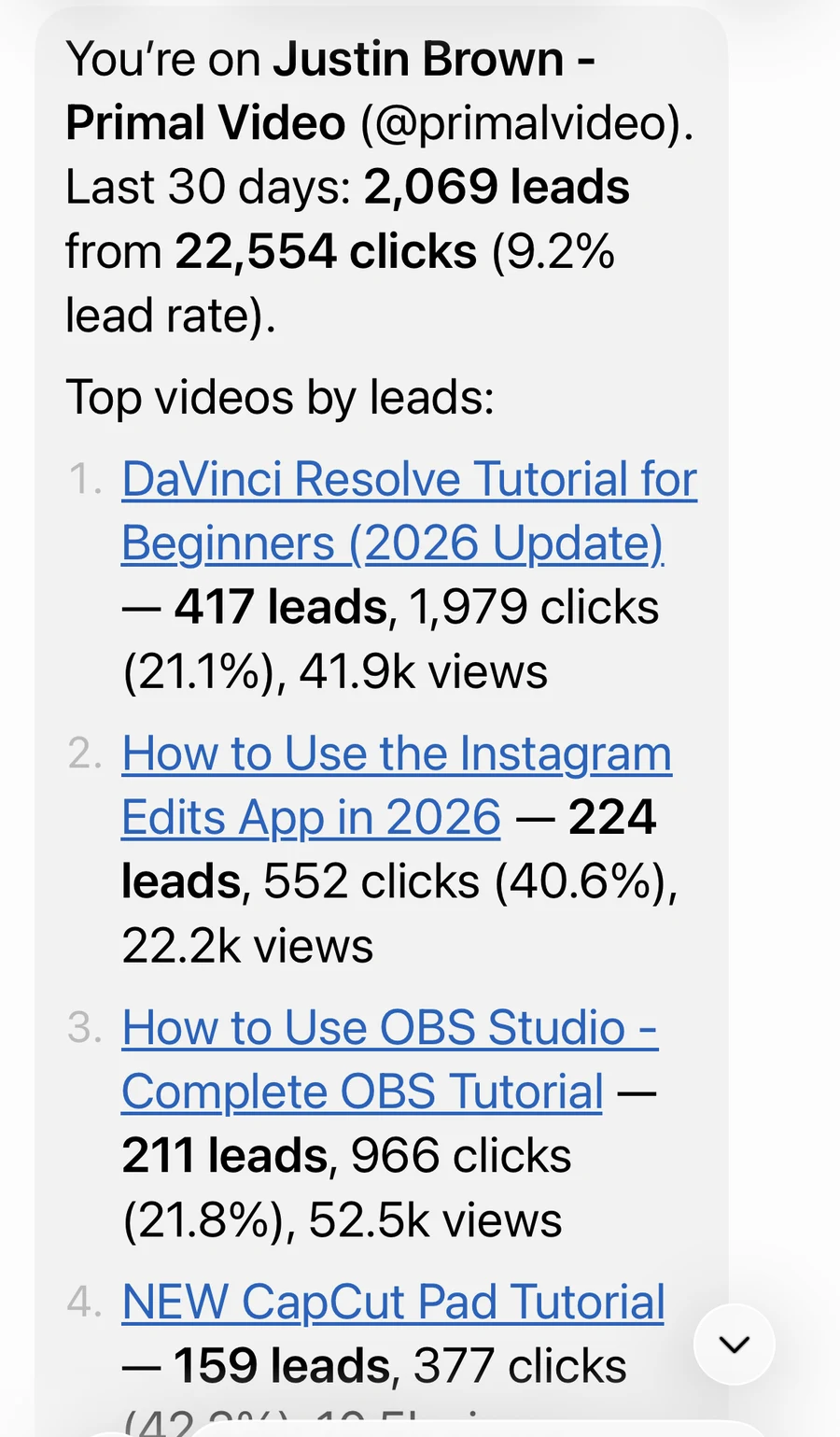 Grok Bot on an iPhone: "You're on Justin Brown - Primal Video. Last 30 days: 2,069 leads from 22,554 clicks (9.2% lead rate)", then the top videos by leads, led by the DaVinci Resolve tutorial with 417 leads from 1,979 clicks