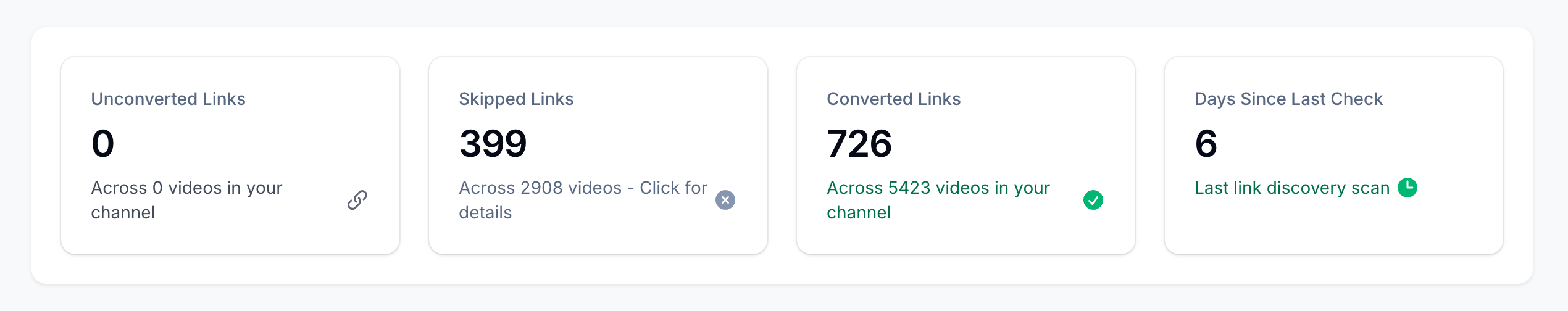 Tracking links for YouTube channel